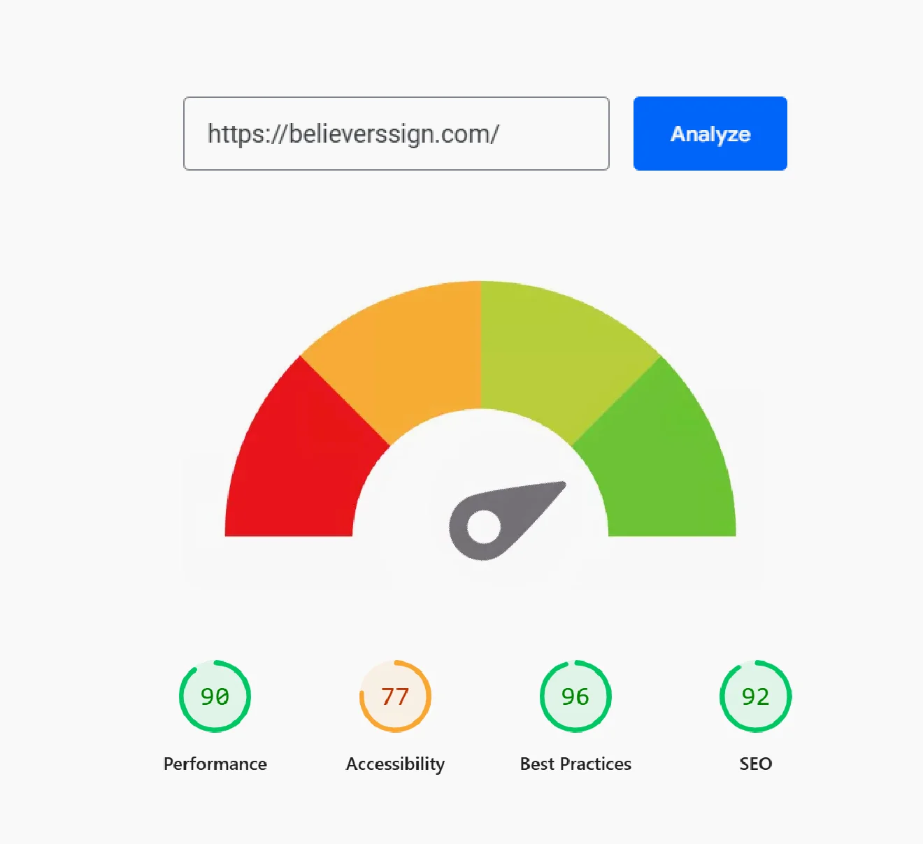 সুপার ফাস্ট ওয়েবসাইট